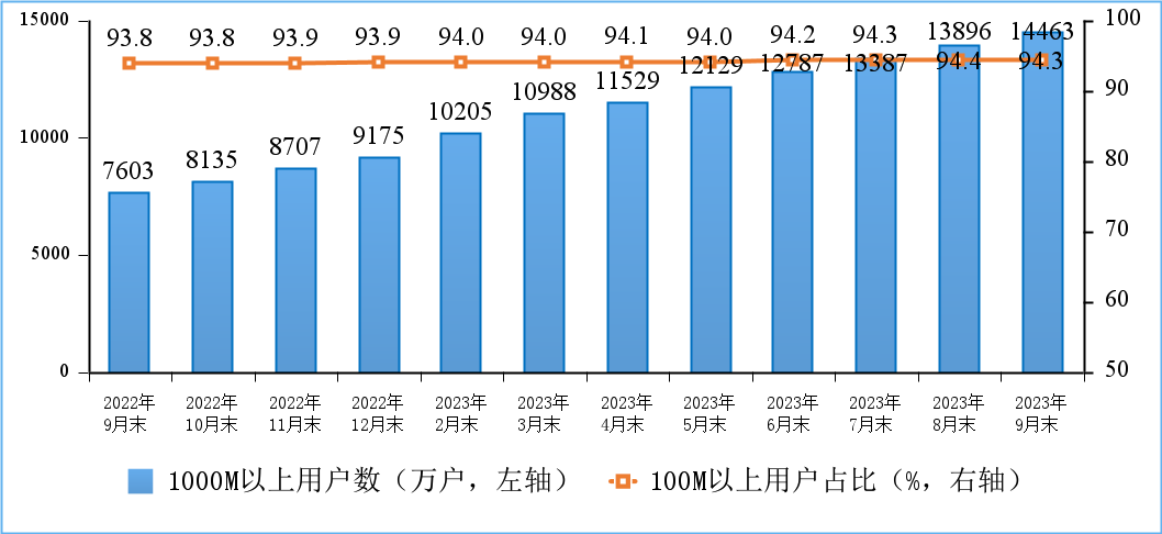 1698143126746577.png 3.png